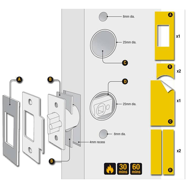 L22684 - CODELOCKS Fire Kit Intumescent Pack To Suit All Codelocks Tubular Latch Digital Locks