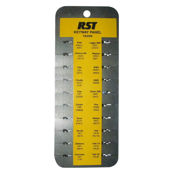 4927 - RST TA006 Cylinder Keyway Panel