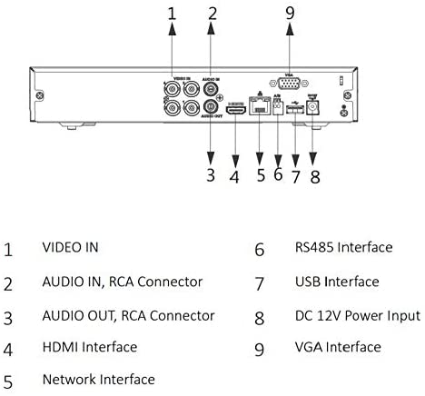 Dahua 4 Channel Penta-brid 4K Compact 1U Digital Video Recorder (DH-XVR5104HS-4KL-X)