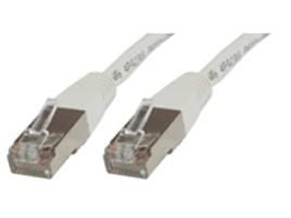MicroConnect F/UTP CAT5e 5m White PVC Outer Shield : Foil screening  4x2xAWG 26 CCA