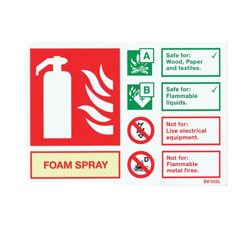 Self-Adhesive Landscape Foam Extinguisher Identification Sign - SD Fire Alarms